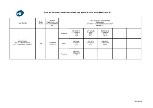 NF-Eléments d'ossatures métalliques - CSTB