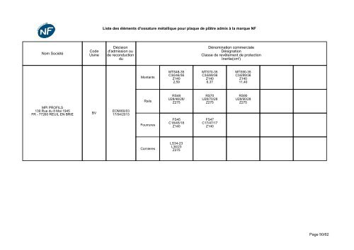 NF-Eléments d'ossatures métalliques - CSTB