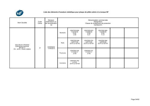 NF-Eléments d'ossatures métalliques - CSTB