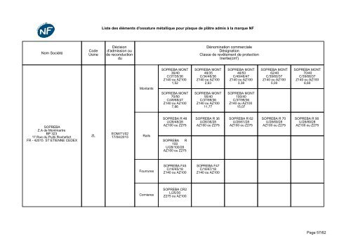 NF-Eléments d'ossatures métalliques - CSTB