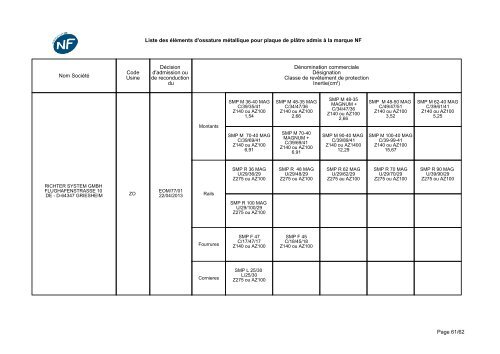 NF-Eléments d'ossatures métalliques - CSTB