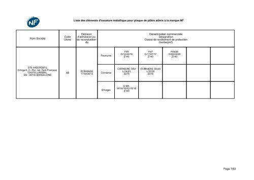 NF-Eléments d'ossatures métalliques - CSTB