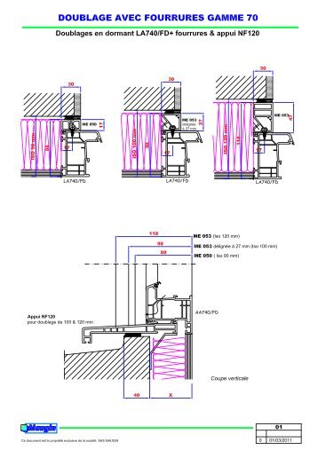 Coupe PVC doublage fourrures G70 - Les fermetures Rhodaniennes