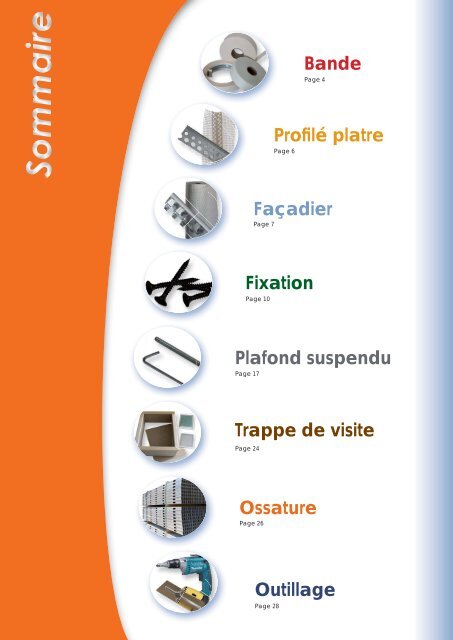 Fabrication et commercialisation - FMP Bat