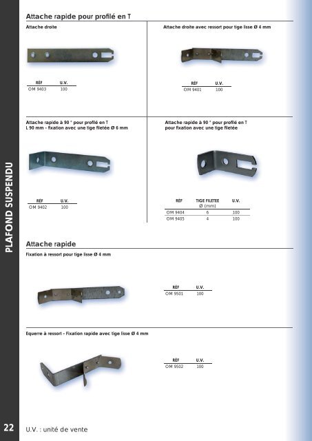 Fabrication et commercialisation - FMP Bat