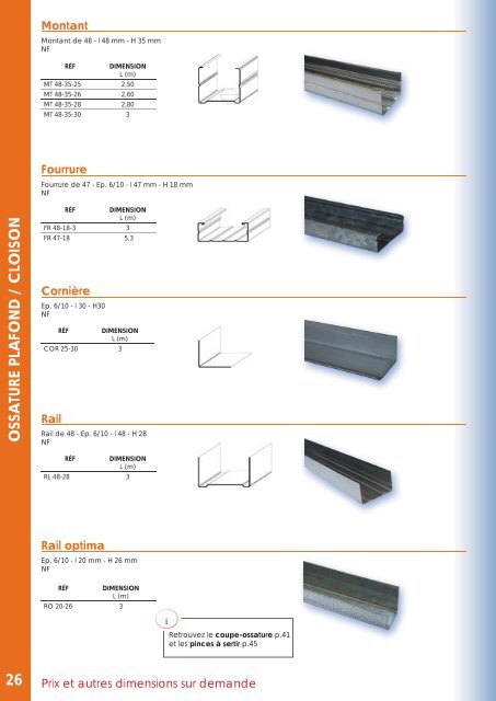 Fabrication et commercialisation - FMP Bat