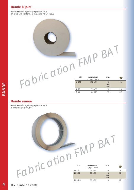 Fabrication et commercialisation - FMP Bat