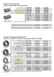 Curaflex® Futterrohre 3000 Tubes fourreaux 3000 / Tubi fodera ...