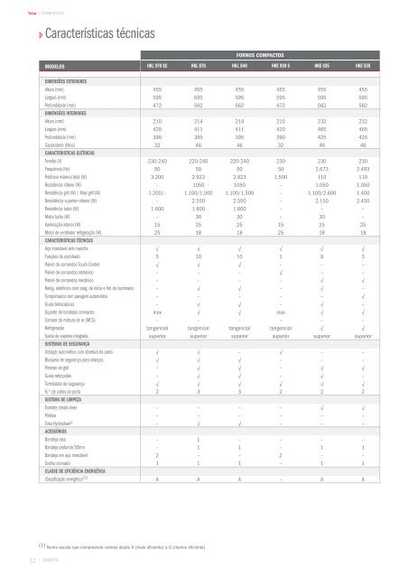 tabela_precos__2012-2013-teka.pdf