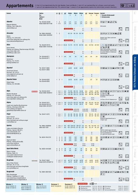 Gastgeberkatalog Winter/Sommer (2012/2013)