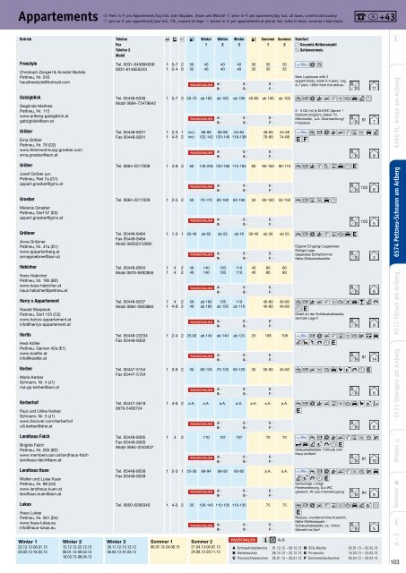 Gastgeberkatalog Winter/Sommer (2012/2013)