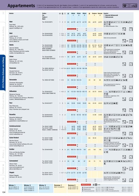 Gastgeberkatalog Winter/Sommer (2012/2013)