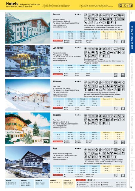 Gastgeberkatalog Winter/Sommer (2012/2013)