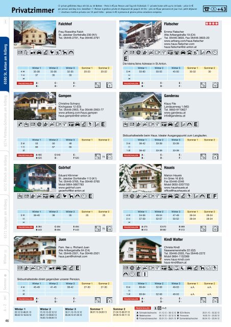 Gastgeberkatalog Winter/Sommer (2012/2013)