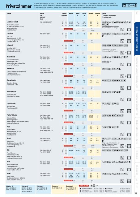 Gastgeberkatalog Winter/Sommer (2012/2013)