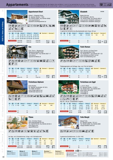 Gastgeberkatalog Winter/Sommer (2012/2013)