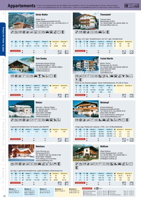 Gastgeberkatalog Winter/Sommer (2012/2013)