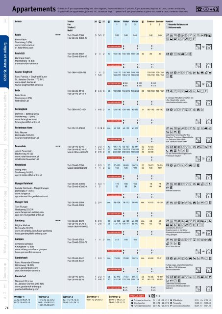 Gastgeberkatalog Winter/Sommer (2012/2013)