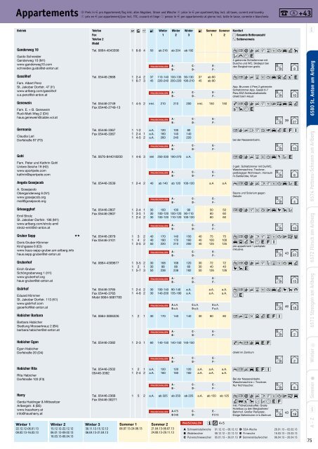 Gastgeberkatalog Winter/Sommer (2012/2013)