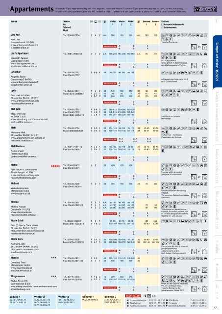 Gastgeberkatalog Winter/Sommer (2012/2013)