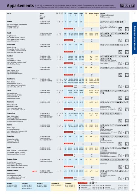 Gastgeberkatalog Winter/Sommer (2012/2013)