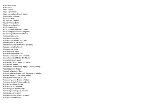 Download Alphabetical List Download Alphabetical List