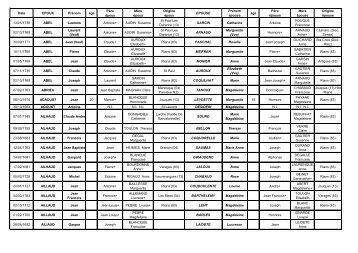 Date EPOUX Prénom age Père époux Mère époux Origine époux ...