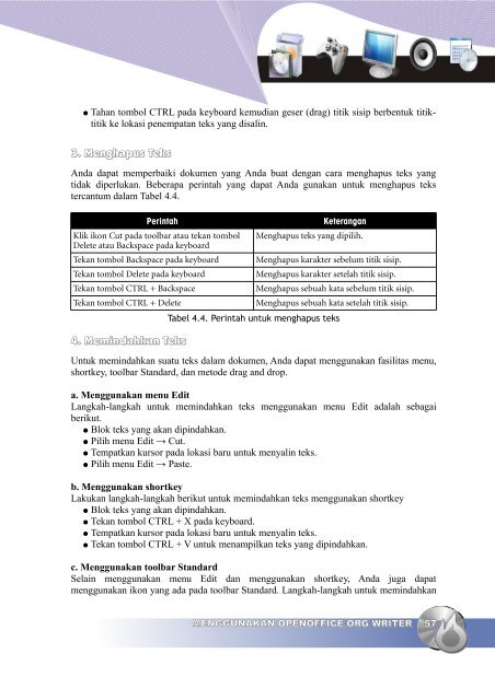 TIK SMA Kelas X Semester 2 - Mugos UMS