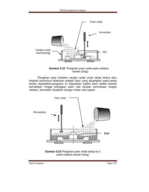 teknik pengecoran jilid 2 smk