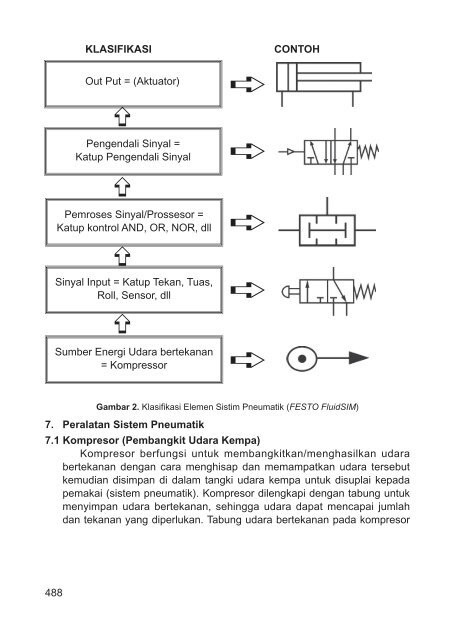 Teknik Produksi Mesin Industri(Jilid 3).edt.indd