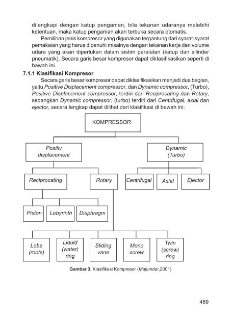 Teknik Produksi Mesin Industri(Jilid 3).edt.indd