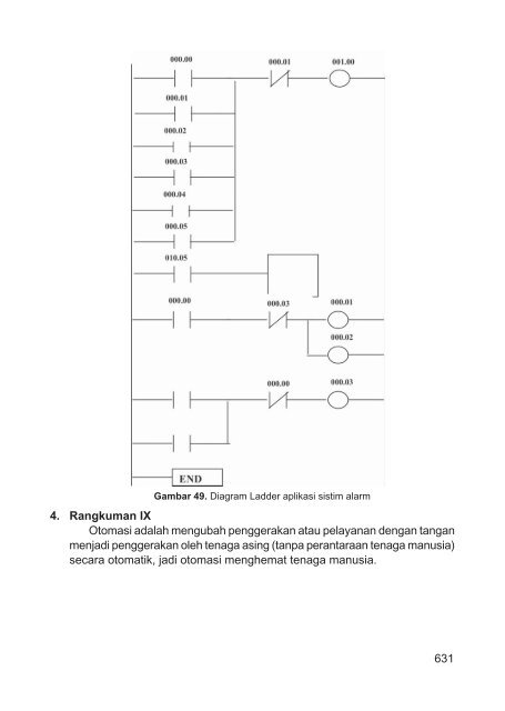 Teknik Produksi Mesin Industri(Jilid 3).edt.indd