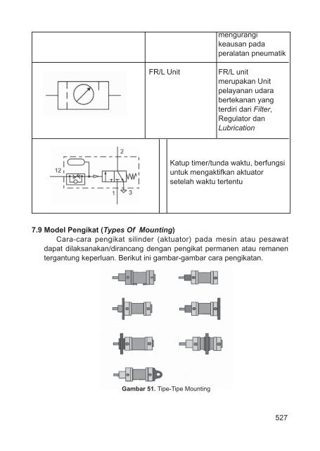 Teknik Produksi Mesin Industri(Jilid 3).edt.indd