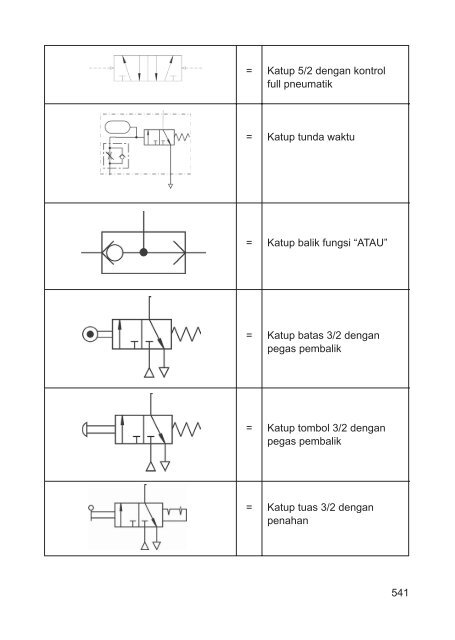 Teknik Produksi Mesin Industri(Jilid 3).edt.indd