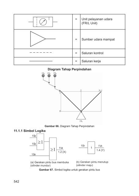 Teknik Produksi Mesin Industri(Jilid 3).edt.indd