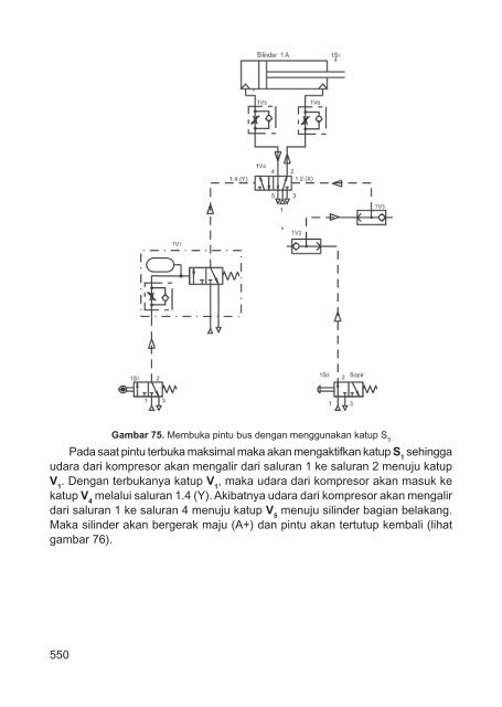 Teknik Produksi Mesin Industri(Jilid 3).edt.indd