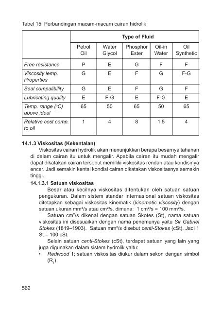 Teknik Produksi Mesin Industri(Jilid 3).edt.indd