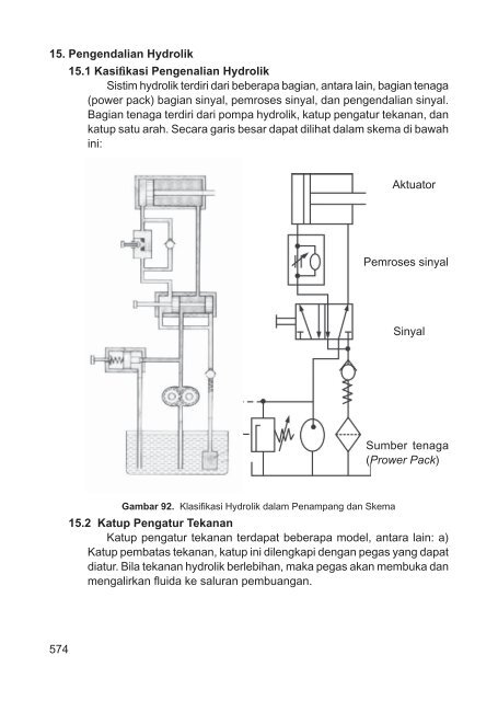 Teknik Produksi Mesin Industri(Jilid 3).edt.indd