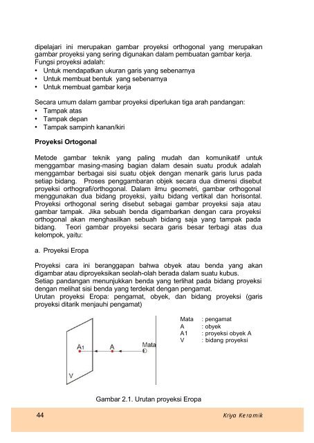 kriya keramik smk jilid 1