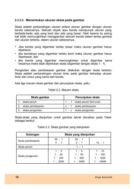 kriya keramik smk jilid 1