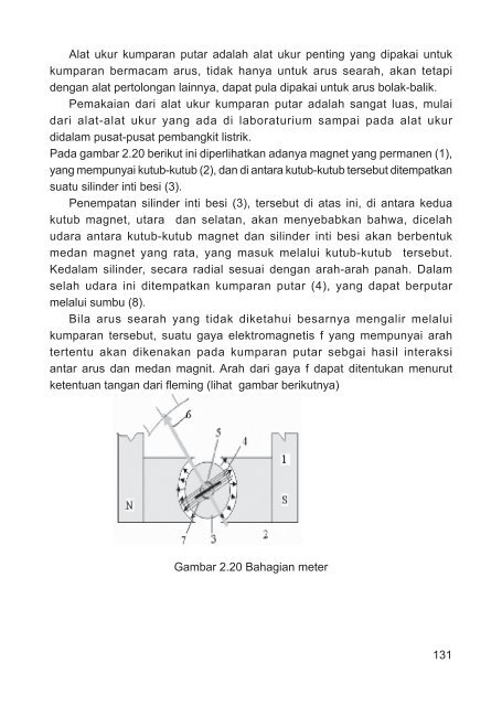 1 - Bursa Open Source