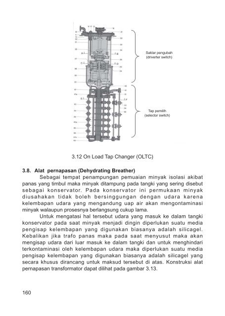 1 - Bursa Open Source