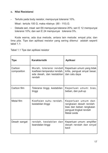 1 - Bursa Open Source