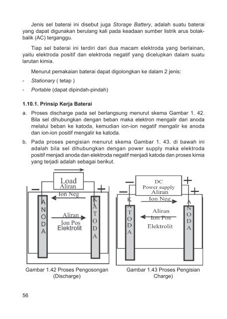 1 - Bursa Open Source