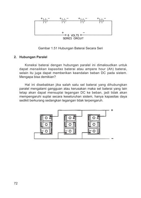 1 - Bursa Open Source