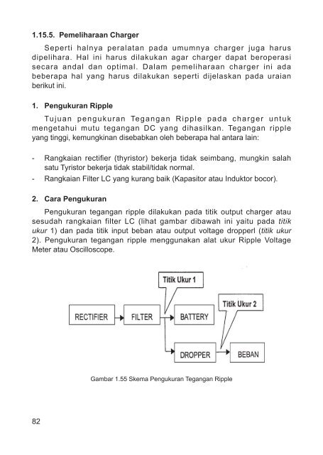 1 - Bursa Open Source