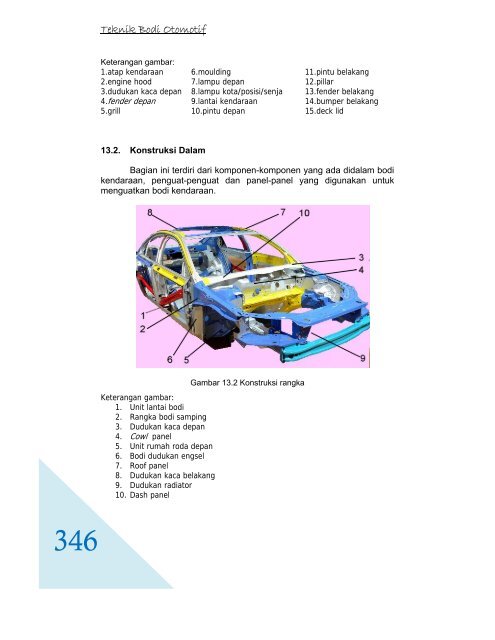 teknik bodi otomotif jilid 3 smk