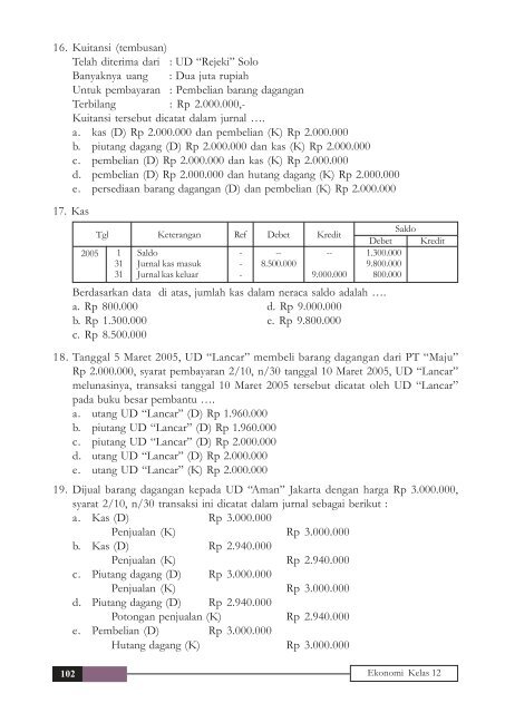 2. Jurnal Khusus