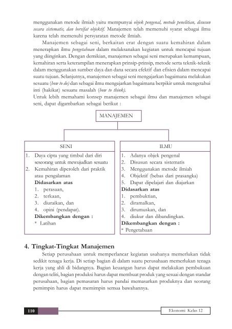 2. Jurnal Khusus