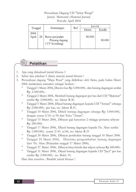 2. Jurnal Khusus